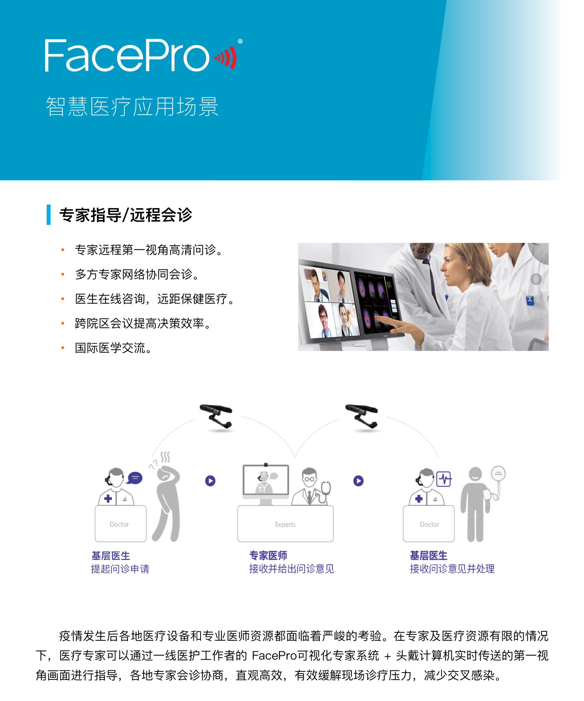 FacePro Xpert 远程医疗系统